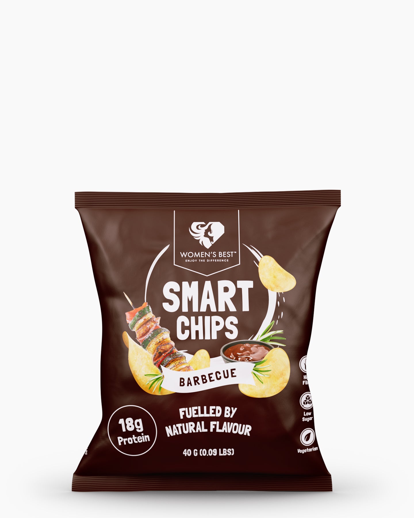 Smart Protein Chips