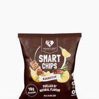 Smart Protein Chips