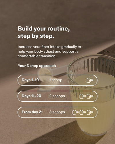 Daily Gut Fiber Complex Powder