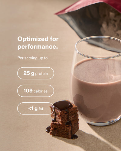 Fit Pro Whey Protein (2.0lbs)